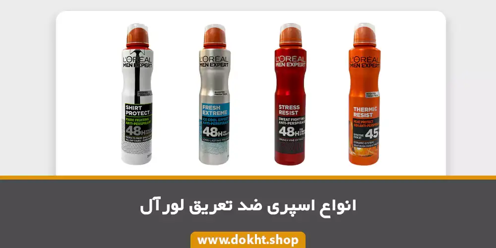 اسپری ضد تعریق لورال